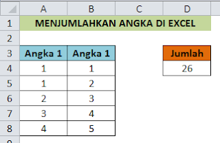 Rumus jumlah selain SUM di Excel